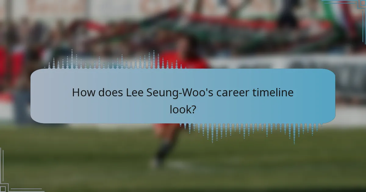How does Lee Seung-Woo's career timeline look?