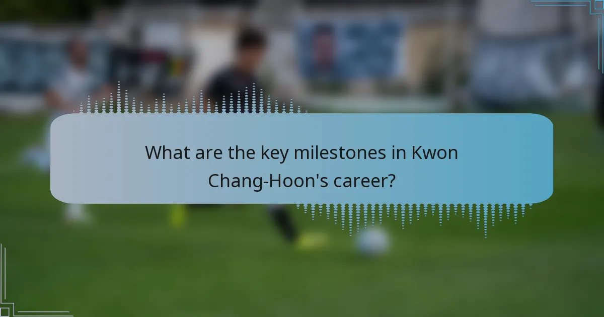 What are the key milestones in Kwon Chang-Hoon's career?