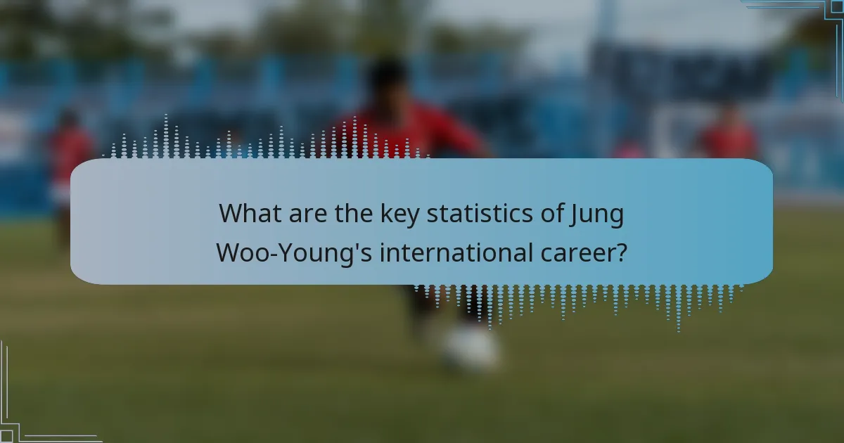 What are the key statistics of Jung Woo-Young's international career?