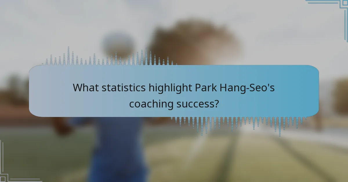 What statistics highlight Park Hang-Seo's coaching success?